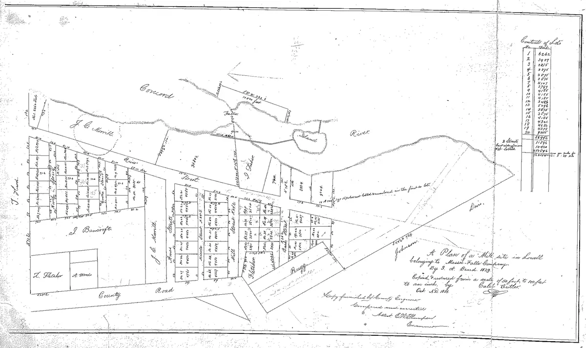 1829 Plan of a Mill Site in Lowell belonging to Massic Falls Company.