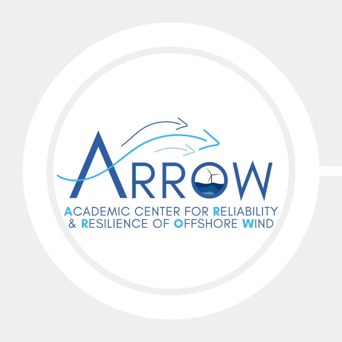 ARROW: Academic Center for Reliability & Resilience of Offshore Wind.