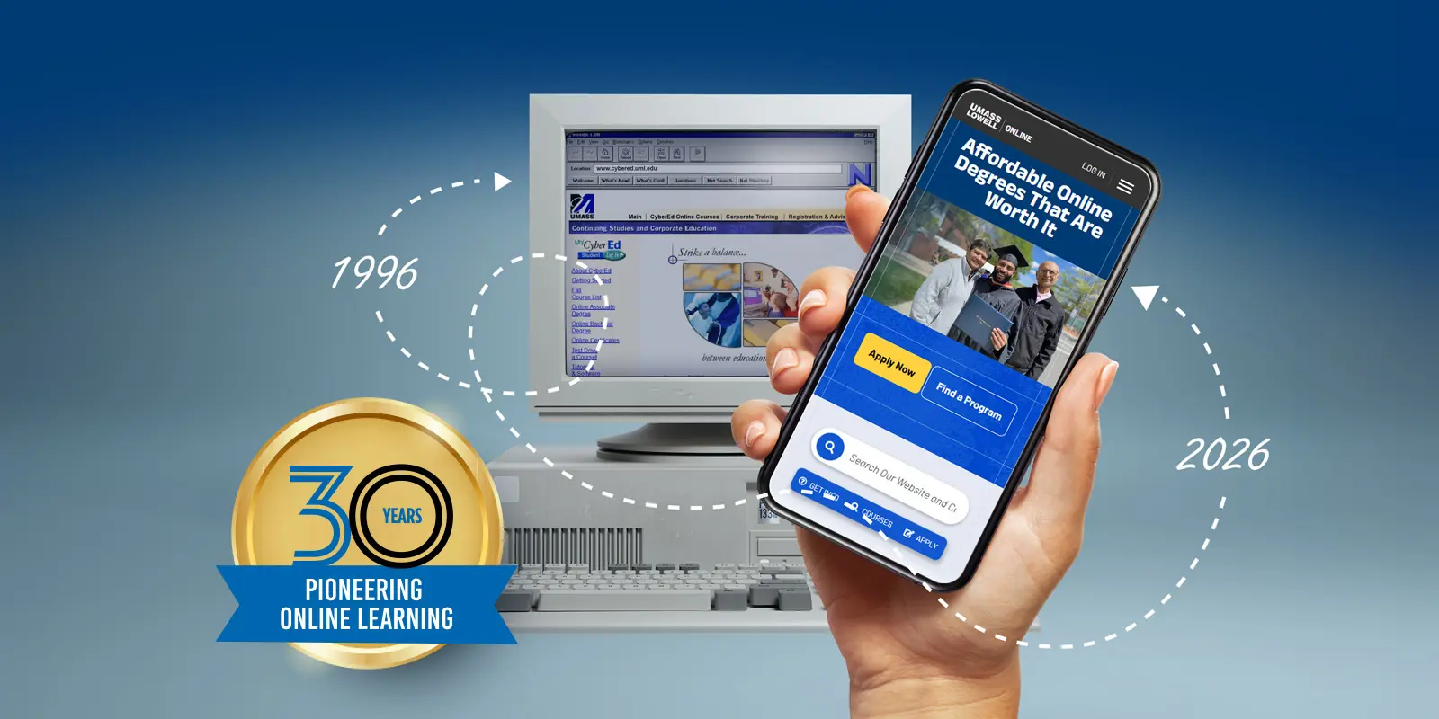 30 years pioneering online learning - a 1996 computer and a 2026 phone illustrating the difference in online education.