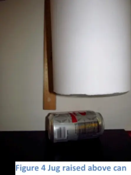 Figure 4 Jug raised above can