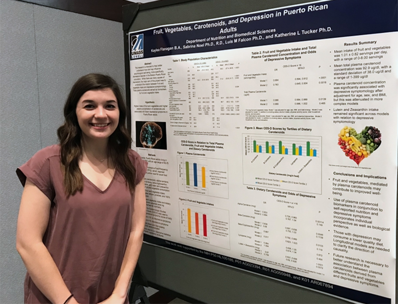 Kaylea Flanagan stands in front of her poster at the annual UMass Lowell Student Research Symposium.