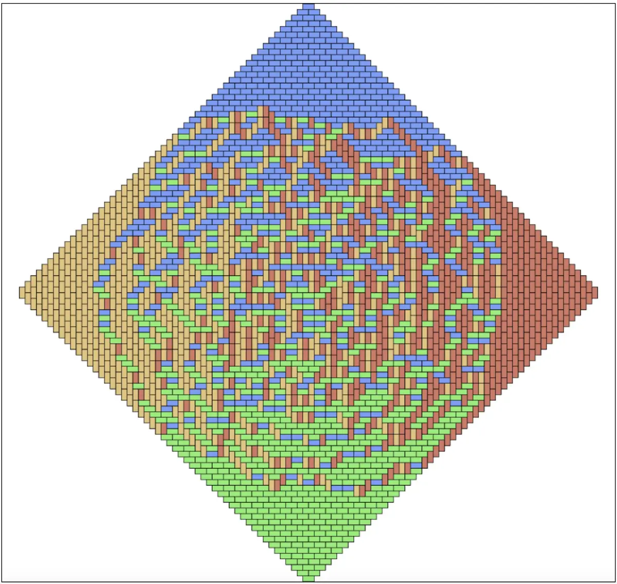 An Aztec diamond tiled with dimers in four colors shows a circular boundary between randomness and order