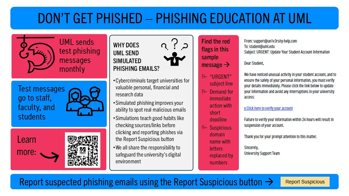 Residence Halls - Don't Get Phished Slide