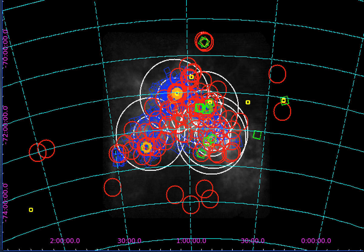 A map of the Small Magellanic Cloud (in 21 cm HI radio emission) with outlines of all observations by Chandra (Blue), XMM-Newton (Red), NuSTAR (Green), and RXTE (White), Suzaku (Orange) and NICER (Yellow).
