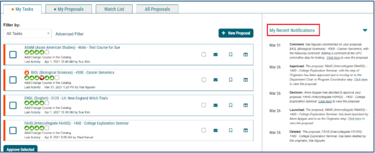 Screenshot of Curriculog interface showing “My Tasks” tab with pending proposals. The “My Recent Notifications” header is highlighted.