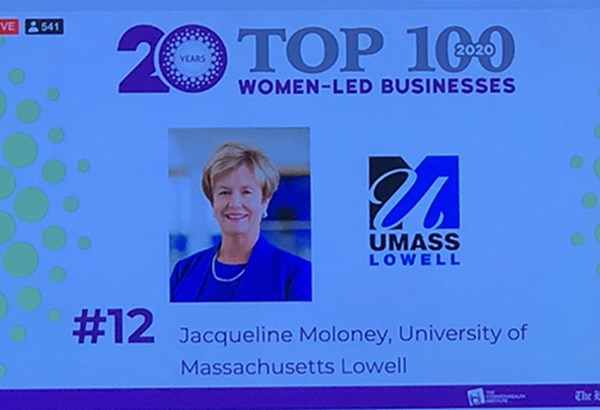 Top 100 Women-Led Businesses