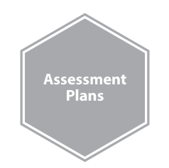 Assessment plans graphic