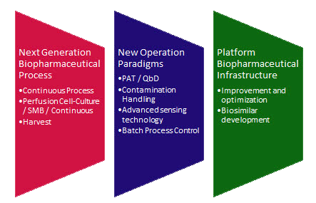 bstc-road-map-graphic-443-opt.jpg bstc-road-map-graphic-443-opt.jpg