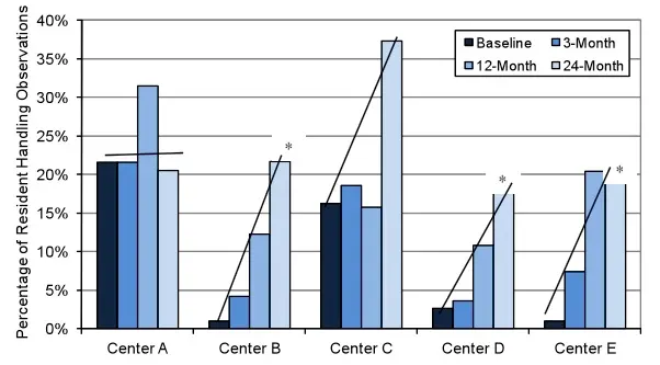 Chart-1-Issue-32