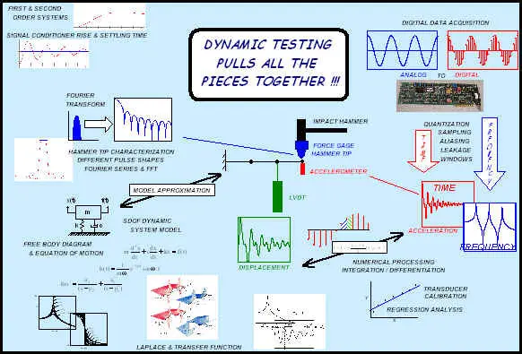 dynamic-systems-graphic-homepage-opt.jpg