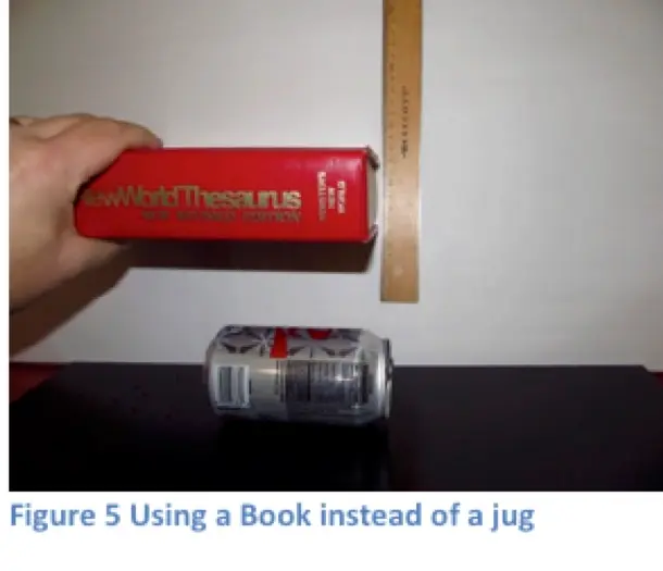Figure 5 Using a book instead of a jug
