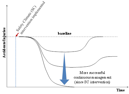 figure 1 issue 50