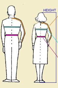 Drawing of man and woman showing places to measure for regalia