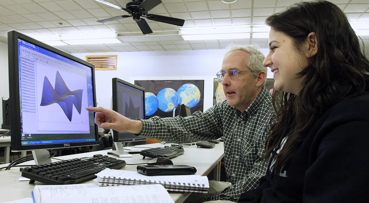 Learning Management System / Blackboard Services By Category