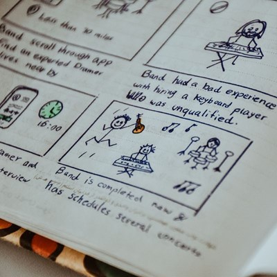 Drawings of cartoon in notebook