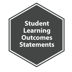 Students learning outcomes statement graphic