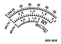 survey-ludlum3meter2