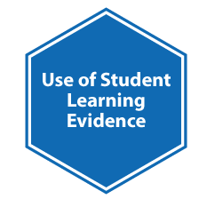 Use of student learning evidence graphic