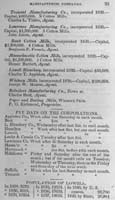 Page from City Directory ca 1845